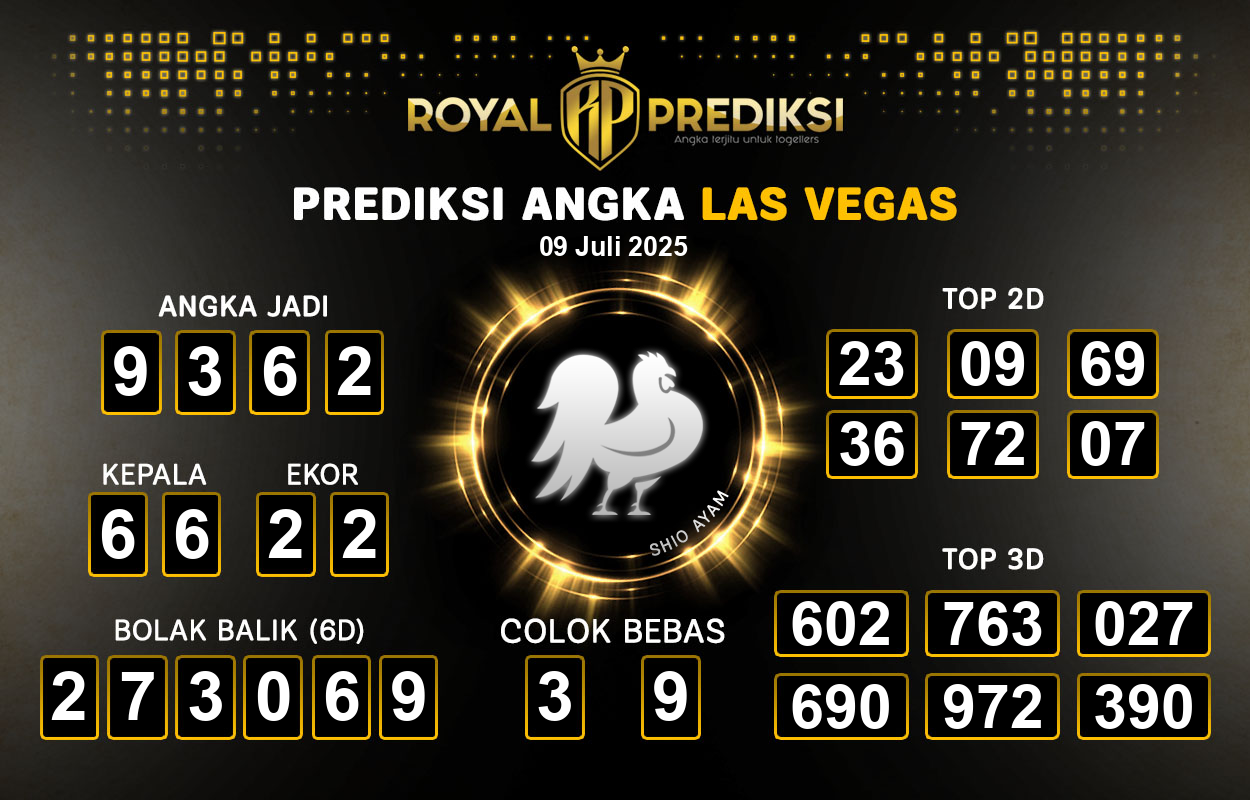 Prediksi-LAS-VEGAS-9-Juli-2025-Hari-Rabu.png