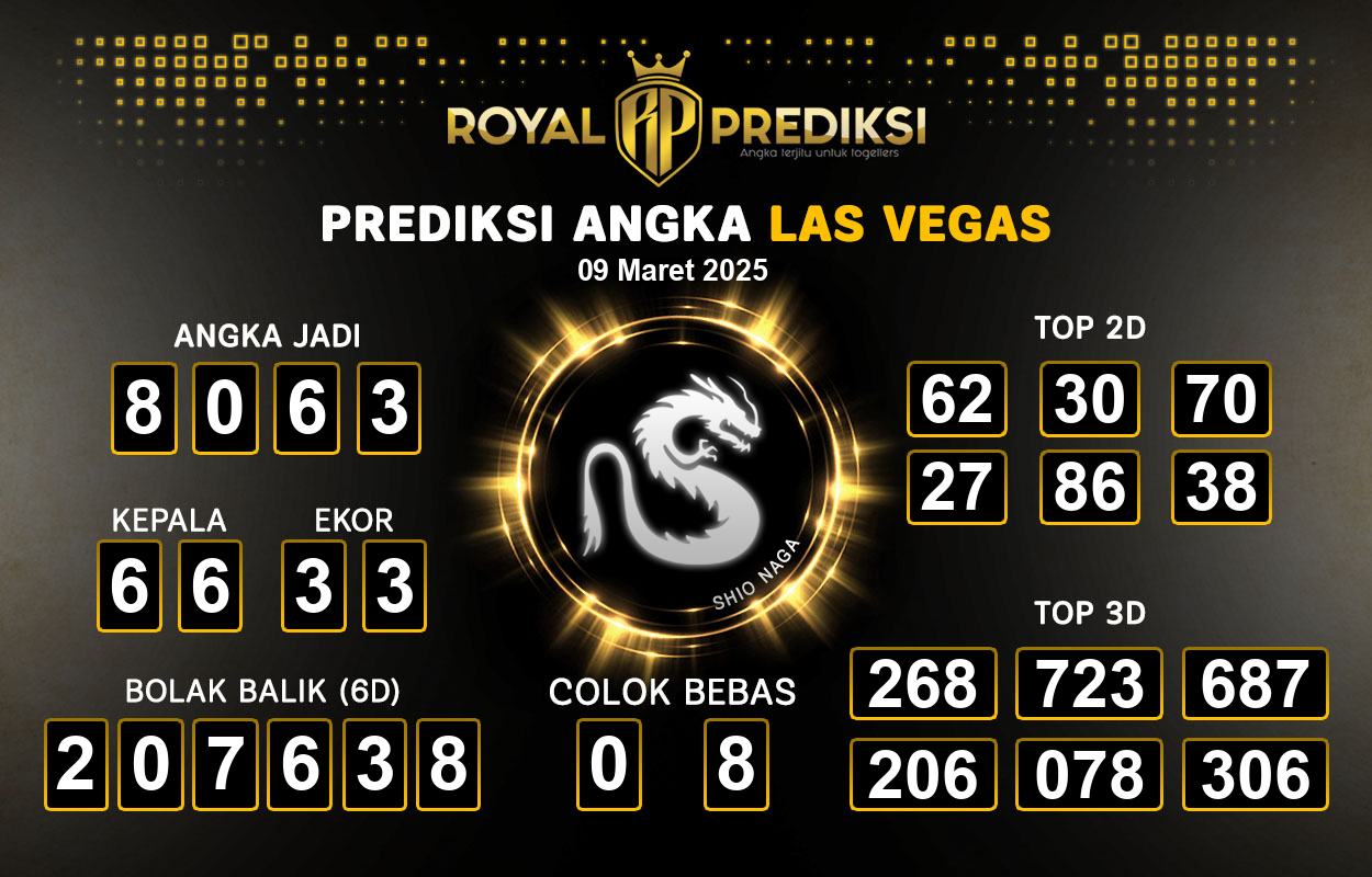 Prediksi-LAS-VEGAS-9-Maret-2025-Hari-Minggu.png