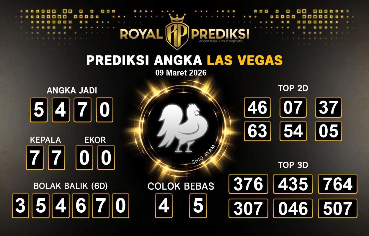 Prediksi-LAS-VEGAS-9-Maret-2026-Hari-Senin.png