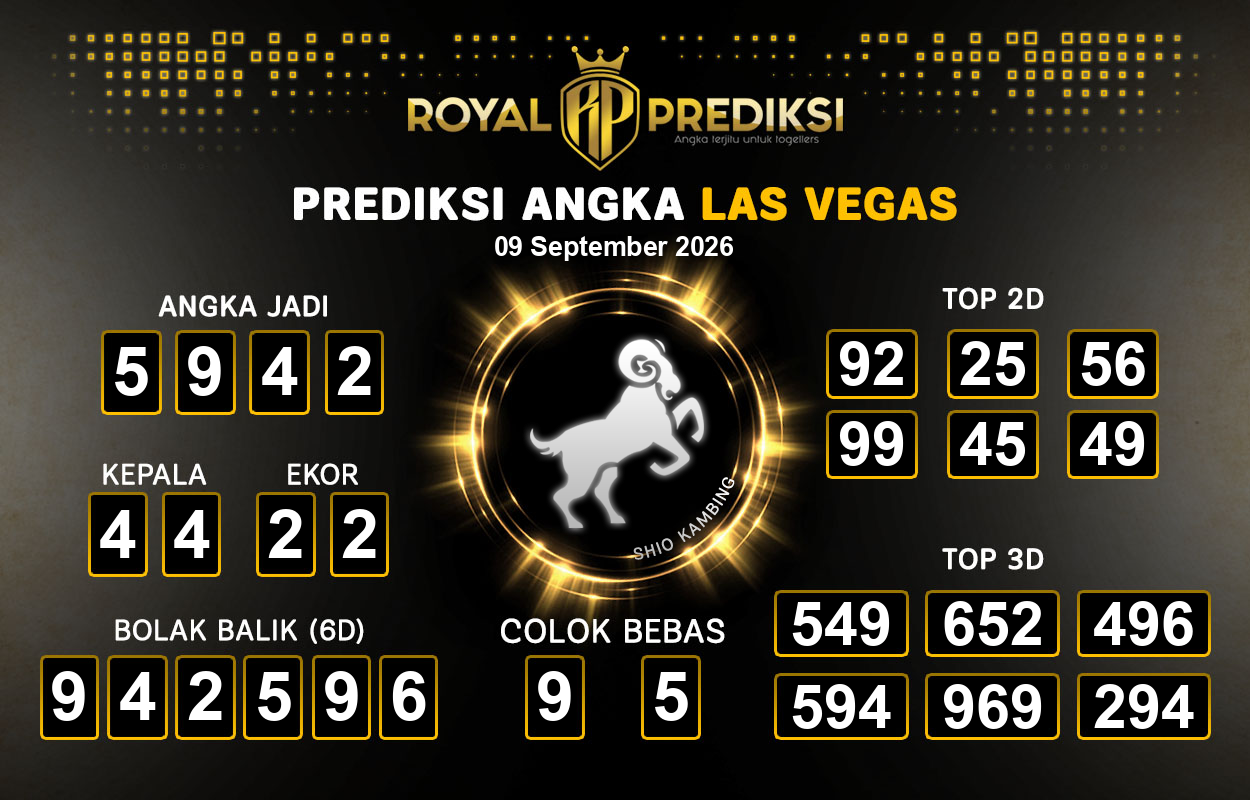 Prediksi-LAS-VEGAS-9-September-2026-Hari-Rabu.png