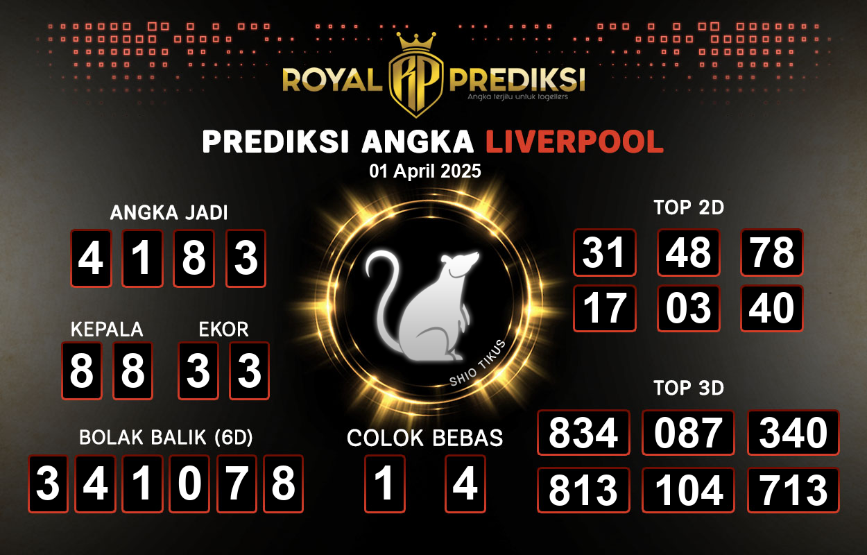 Prediksi-LIVERPOOL-1-April-2025-Hari-Selasa.png
