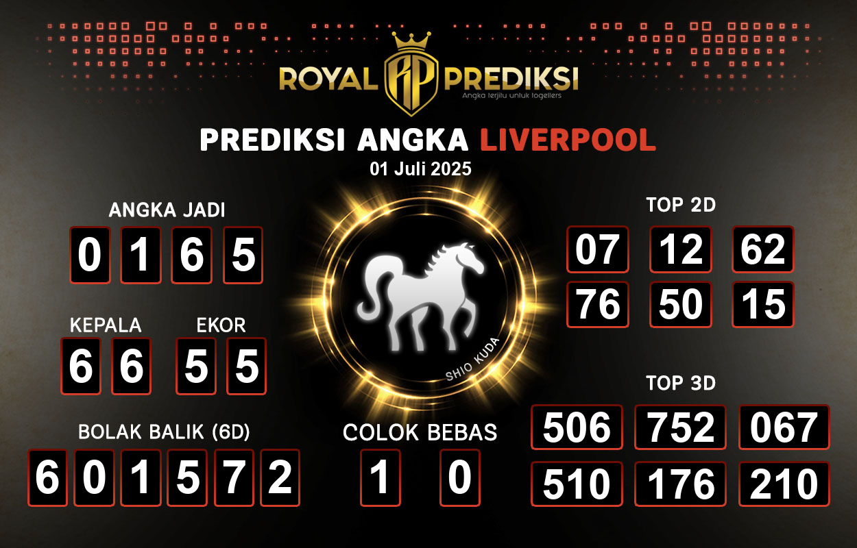 Prediksi-LIVERPOOL-1-Juli-2025-Hari-Selasa.png