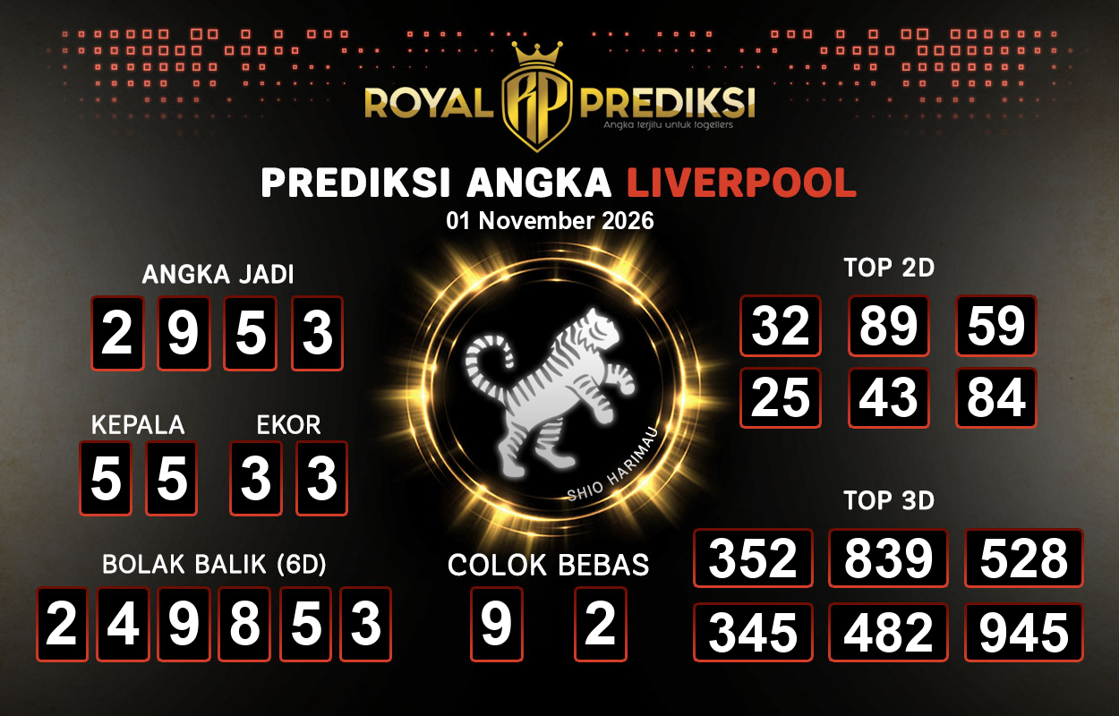 Prediksi-LIVERPOOL-1-November-2026-Hari-Minggu.png