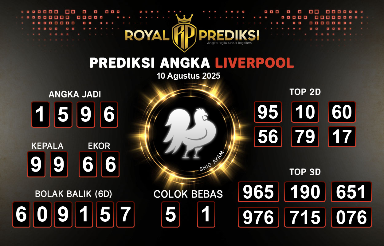 Prediksi-LIVERPOOL-10-Agustus-2025-Hari-Minggu.png