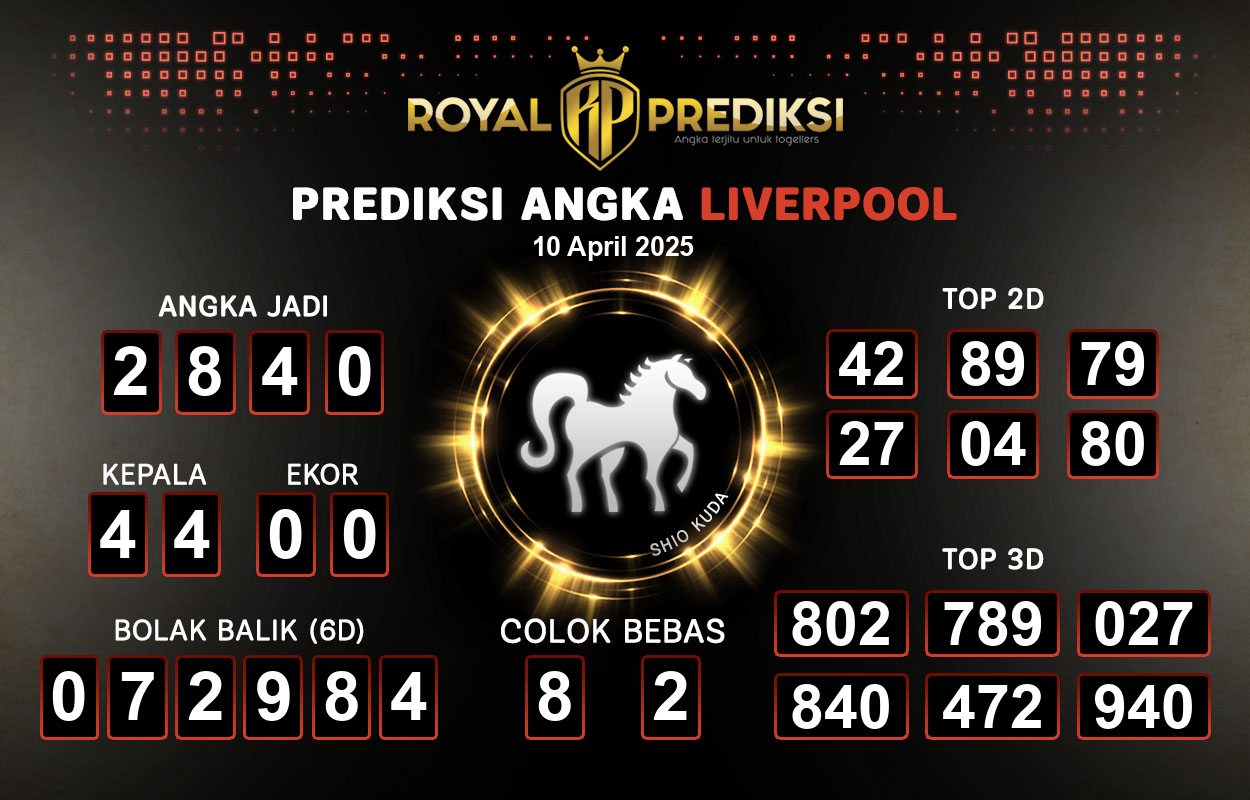 Prediksi-LIVERPOOL-10-April-2025-Hari-Kamis.png
