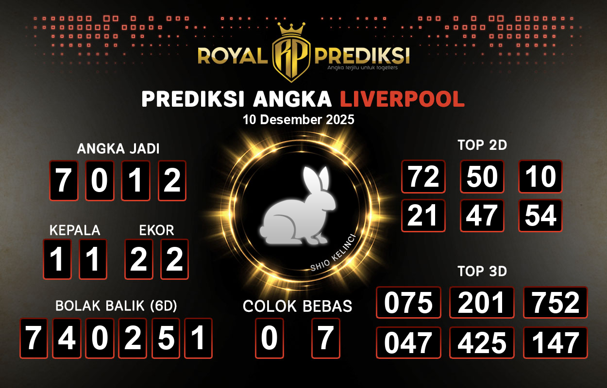 Prediksi-LIVERPOOL-10-Desember-2025-Hari-Rabu.png