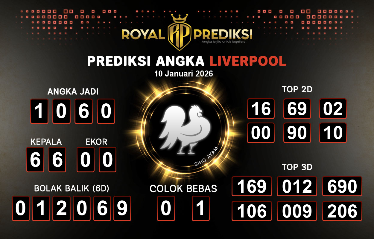 Prediksi-LIVERPOOL-10-Januari-2026-Hari-Sabtu.png