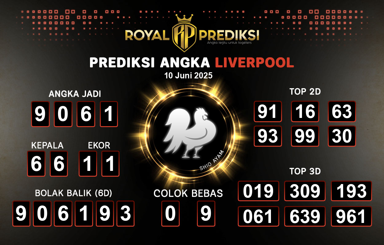 Prediksi-LIVERPOOL-10-Juni-2025-Hari-Selasa.png