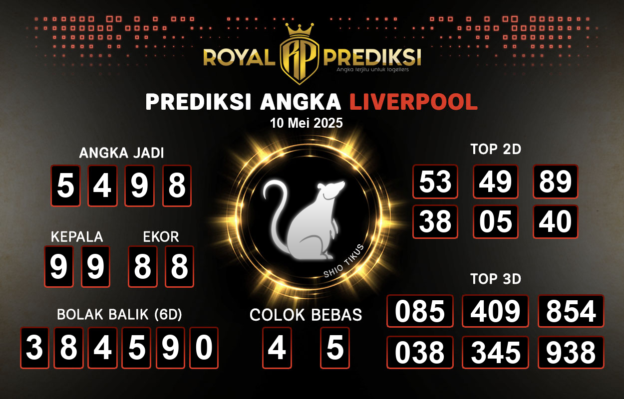 Prediksi-LIVERPOOL-10-Mei-2025-Hari-Sabtu.png