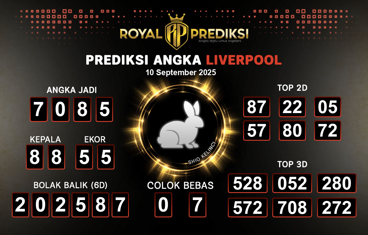 Prediksi-LIVERPOOL-10-September-2025-Hari-Rabu.png