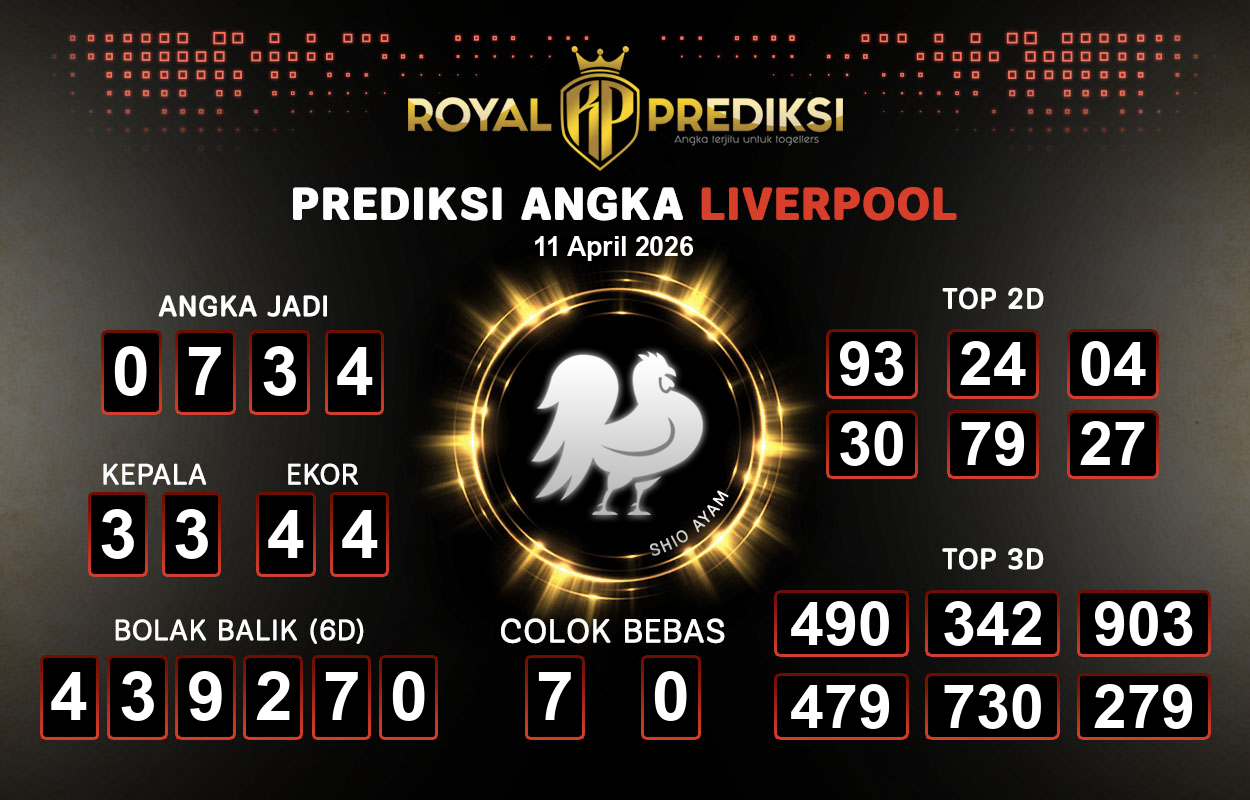 Prediksi-LIVERPOOL-11-April-2026-Hari-Sabtu.png