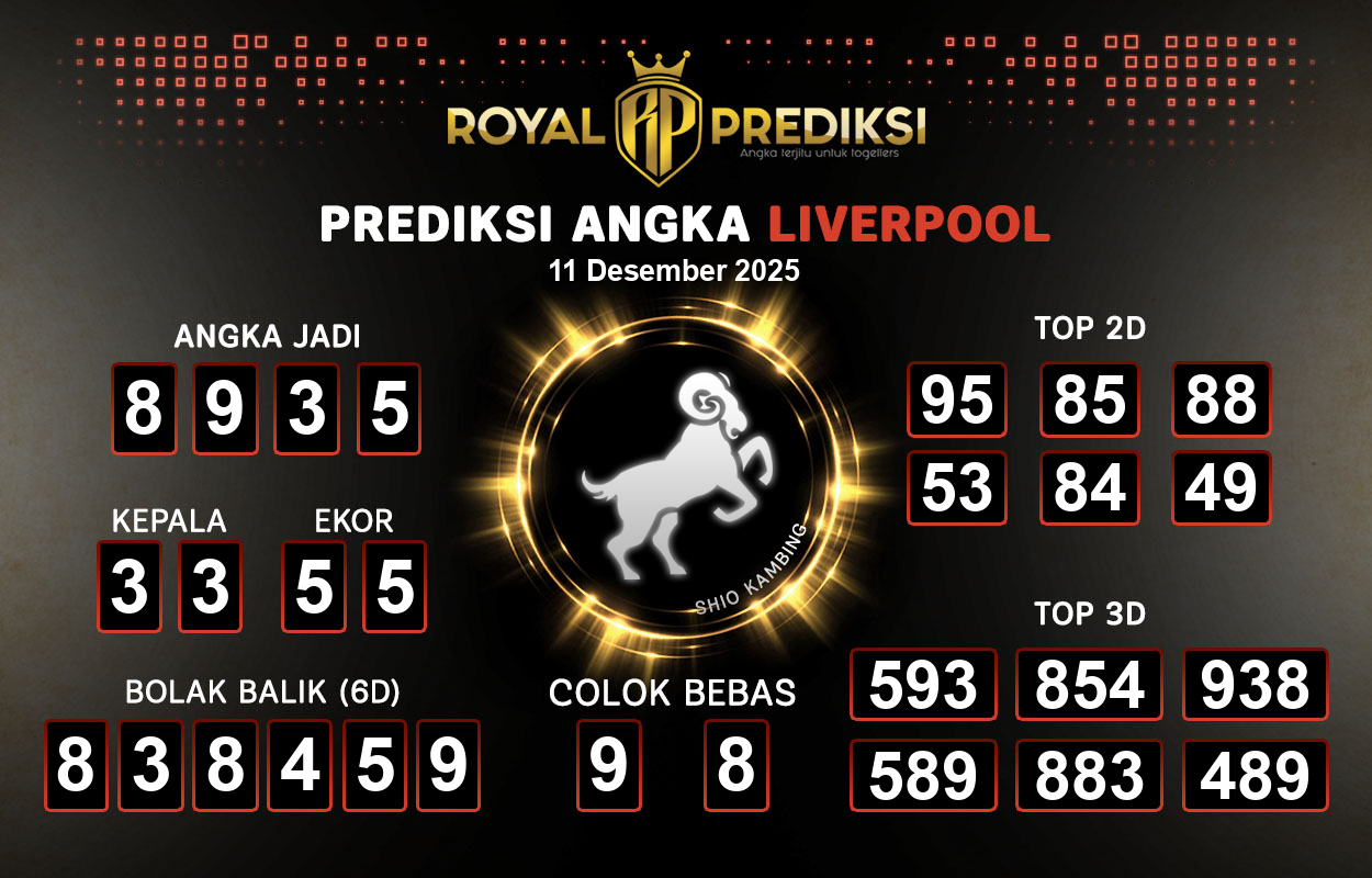 Prediksi-LIVERPOOL-11-Desember-2025-Hari-Kamis.png