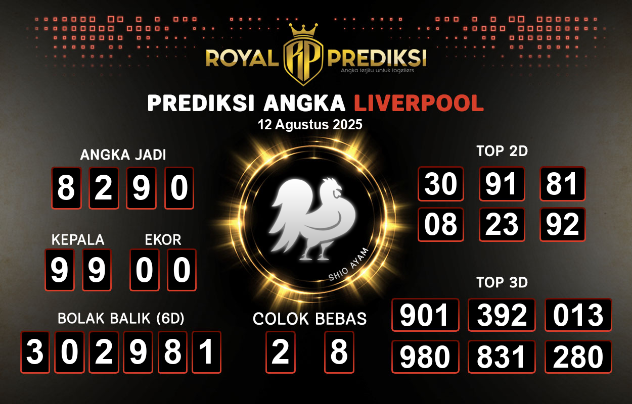 Prediksi-LIVERPOOL-12-Agustus-2025-Hari-Selasa.png