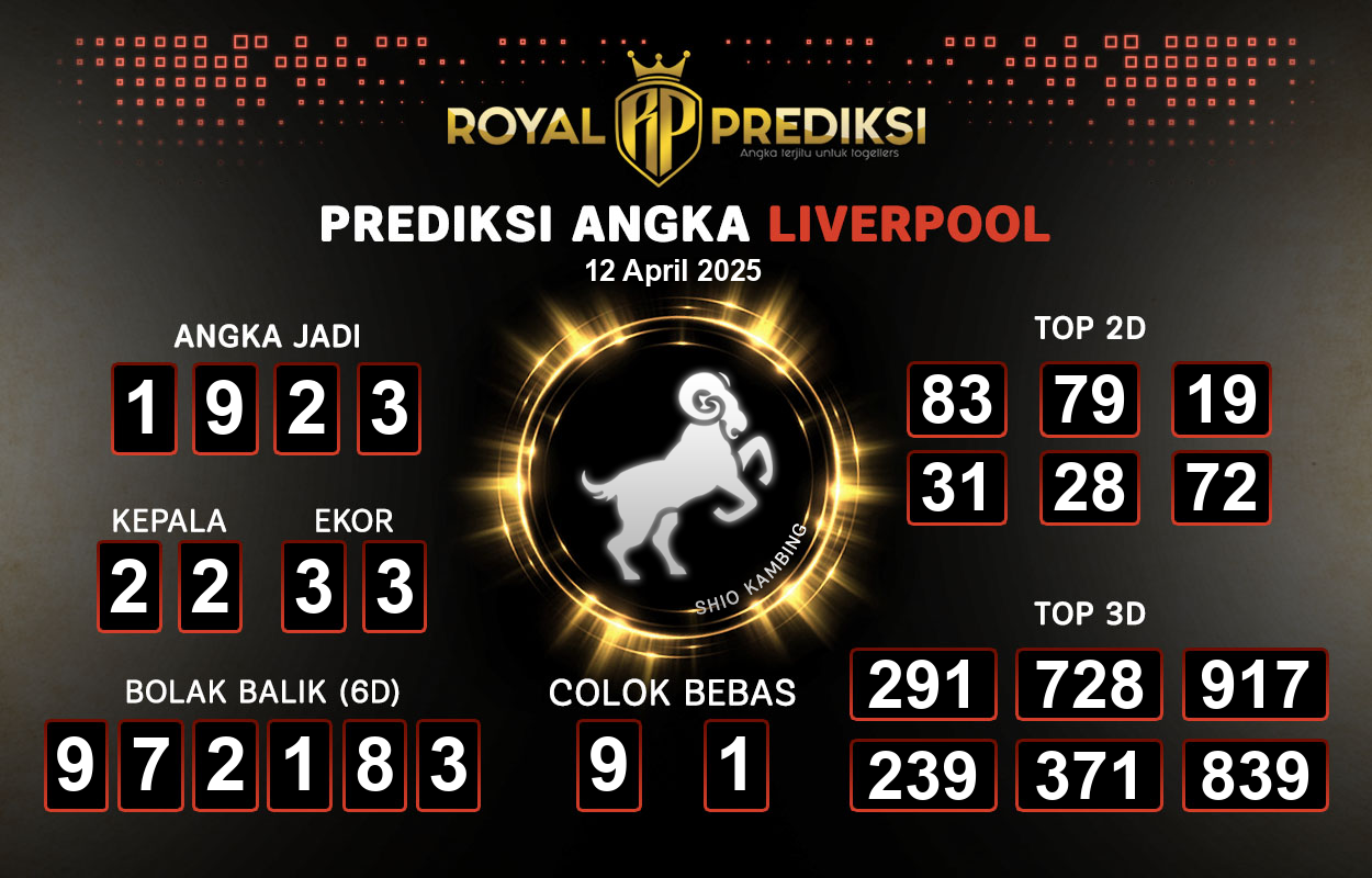 Prediksi-LIVERPOOL-12-April-2025-Hari-Sabtu.png