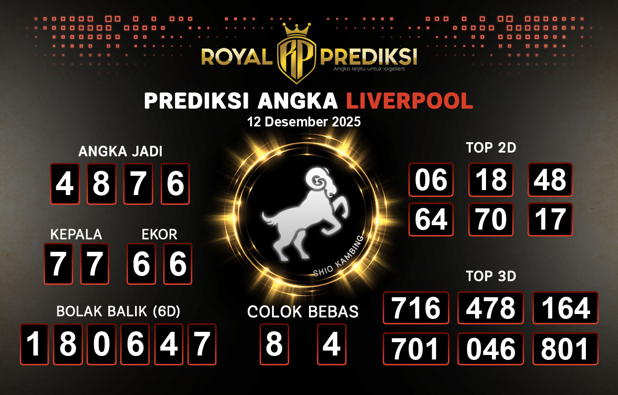 Prediksi-LIVERPOOL-12-Desember-2025-Hari-Jumat.png