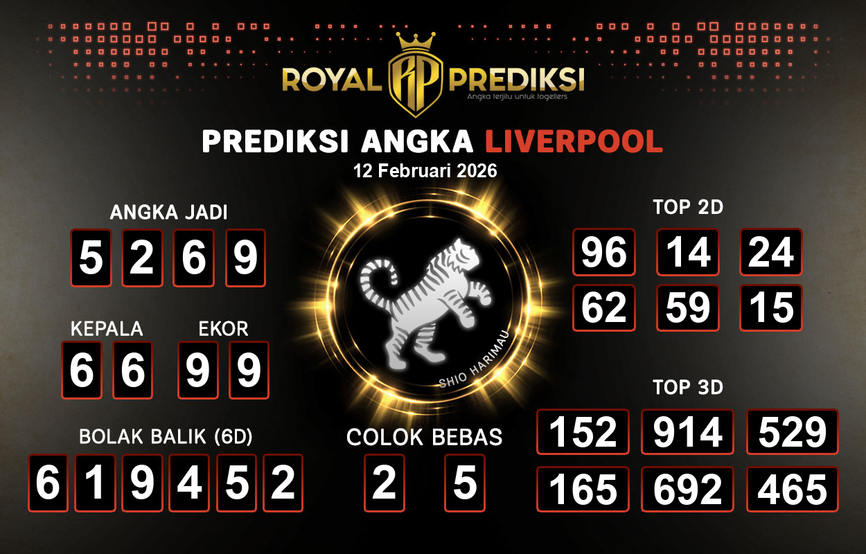 Prediksi-LIVERPOOL-12-Februari-2026-Hari-Kamis.png