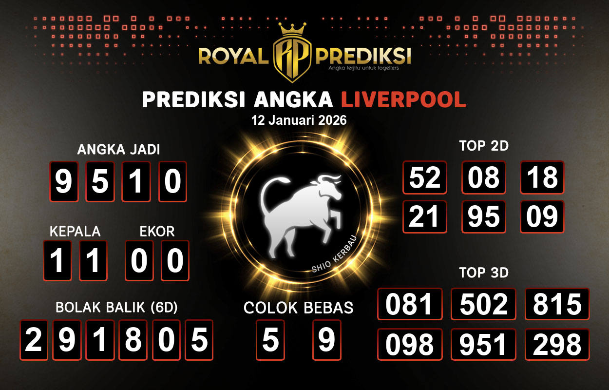 Prediksi-LIVERPOOL-12-Januari-2026-Hari-Senin.png