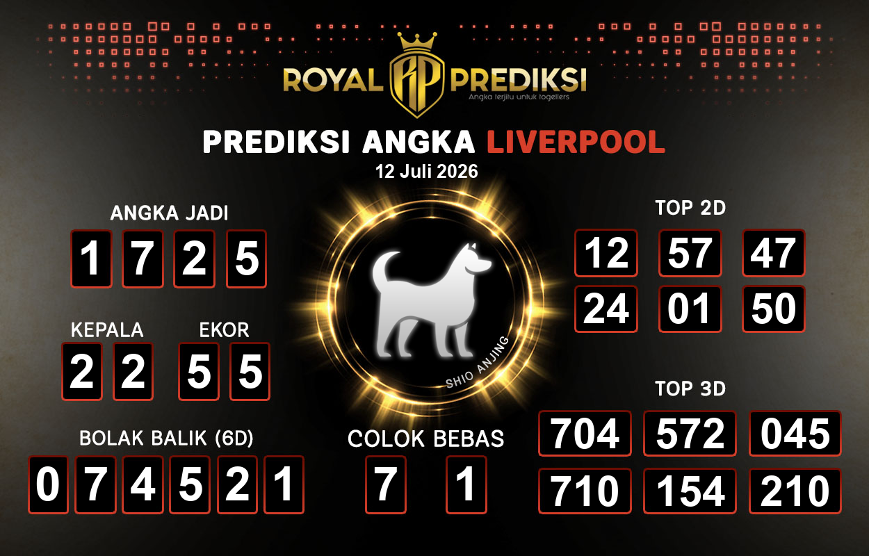 Prediksi-LIVERPOOL-12-Juli-2026-Hari-Minggu.png