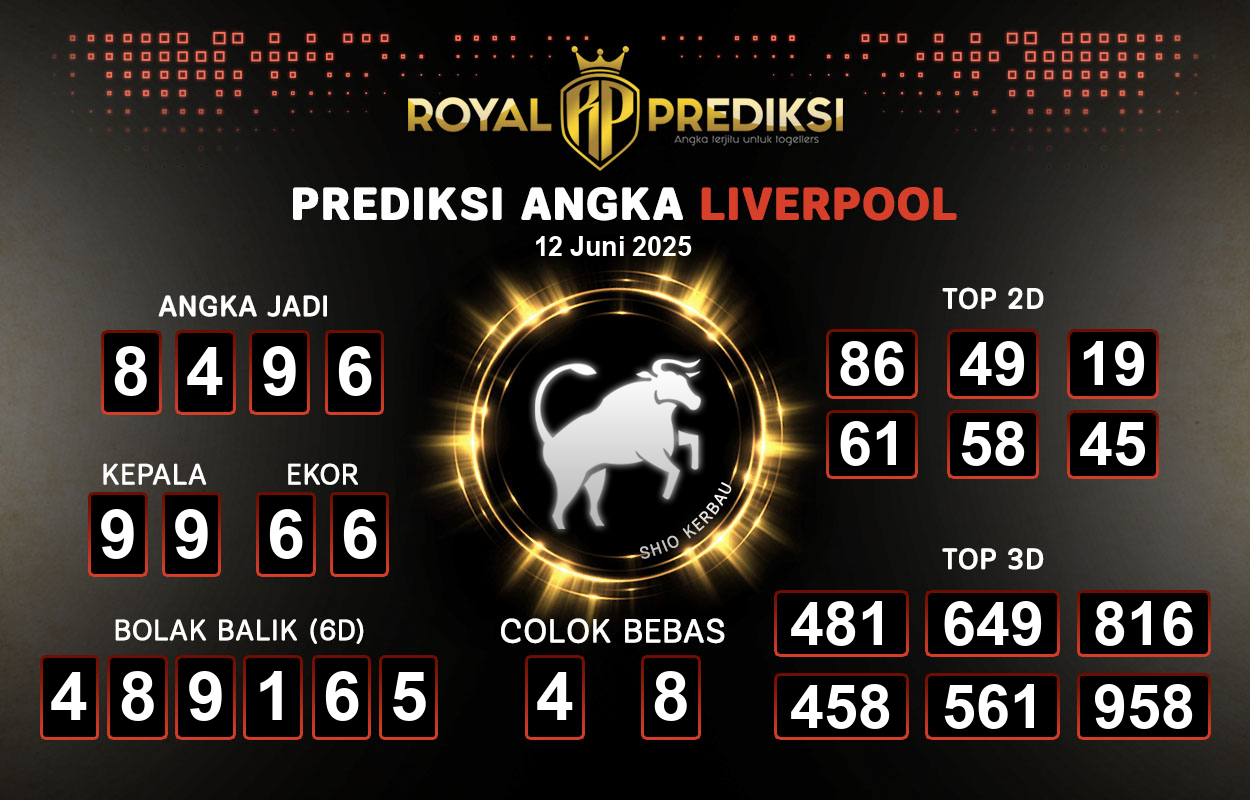 Prediksi-LIVERPOOL-12-Juni-2025-Hari-Kamis.png