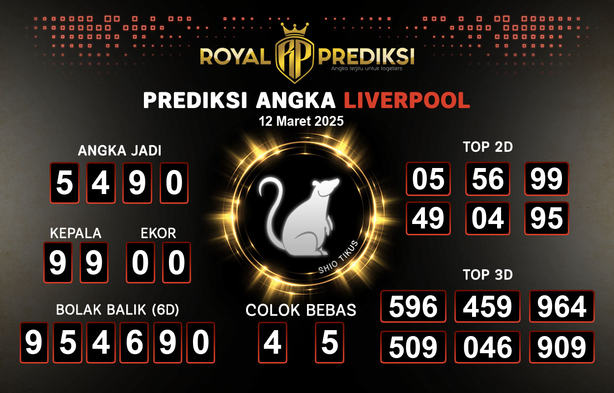 Prediksi-LIVERPOOL-12-Maret-2025-Hari-Rabu.png