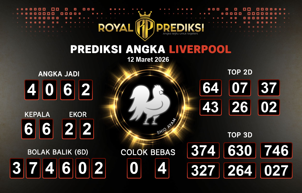 Prediksi-LIVERPOOL-12-Maret-2026-Hari-Kamis.png