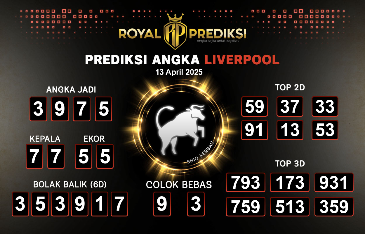 Prediksi-LIVERPOOL-13-April-2025-Hari-Minggu.png