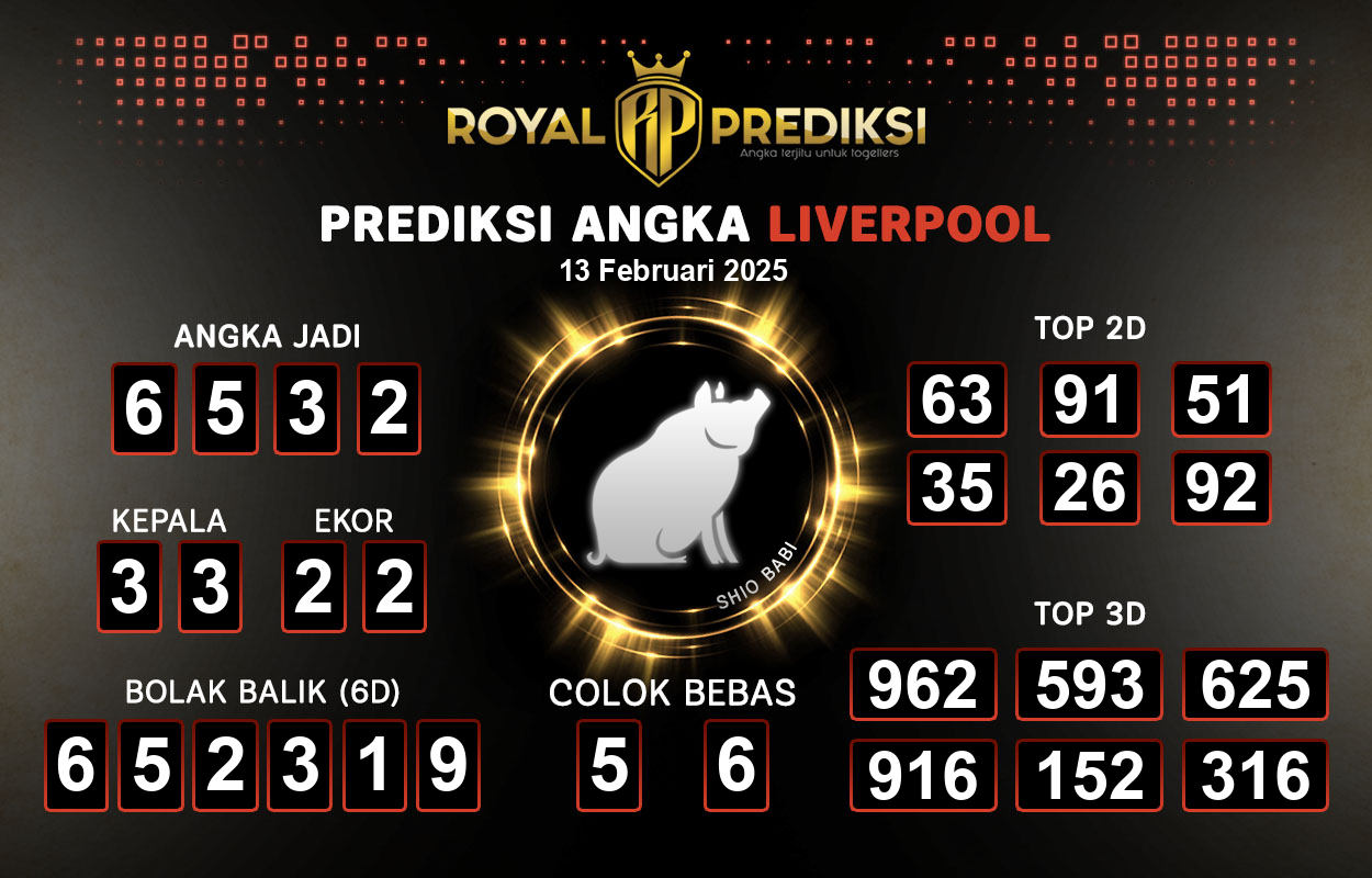 Prediksi-LIVERPOOL-13-Februari-2025-Hari-Kamis.png