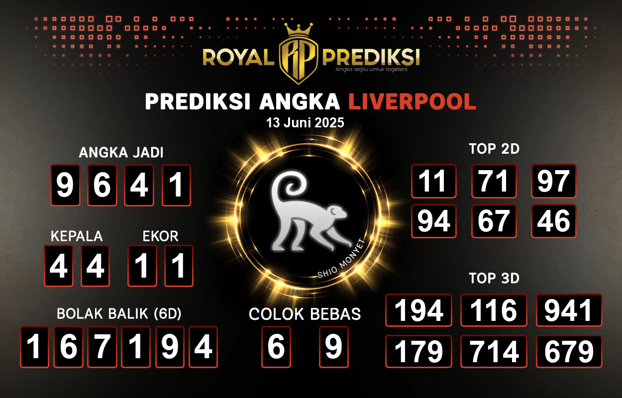 Prediksi-LIVERPOOL-13-Juni-2025-Hari-Jumat.png