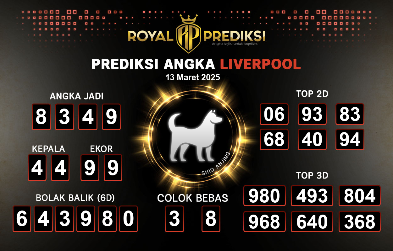 Prediksi-LIVERPOOL-13-Maret-2025-Hari-Kamis.png