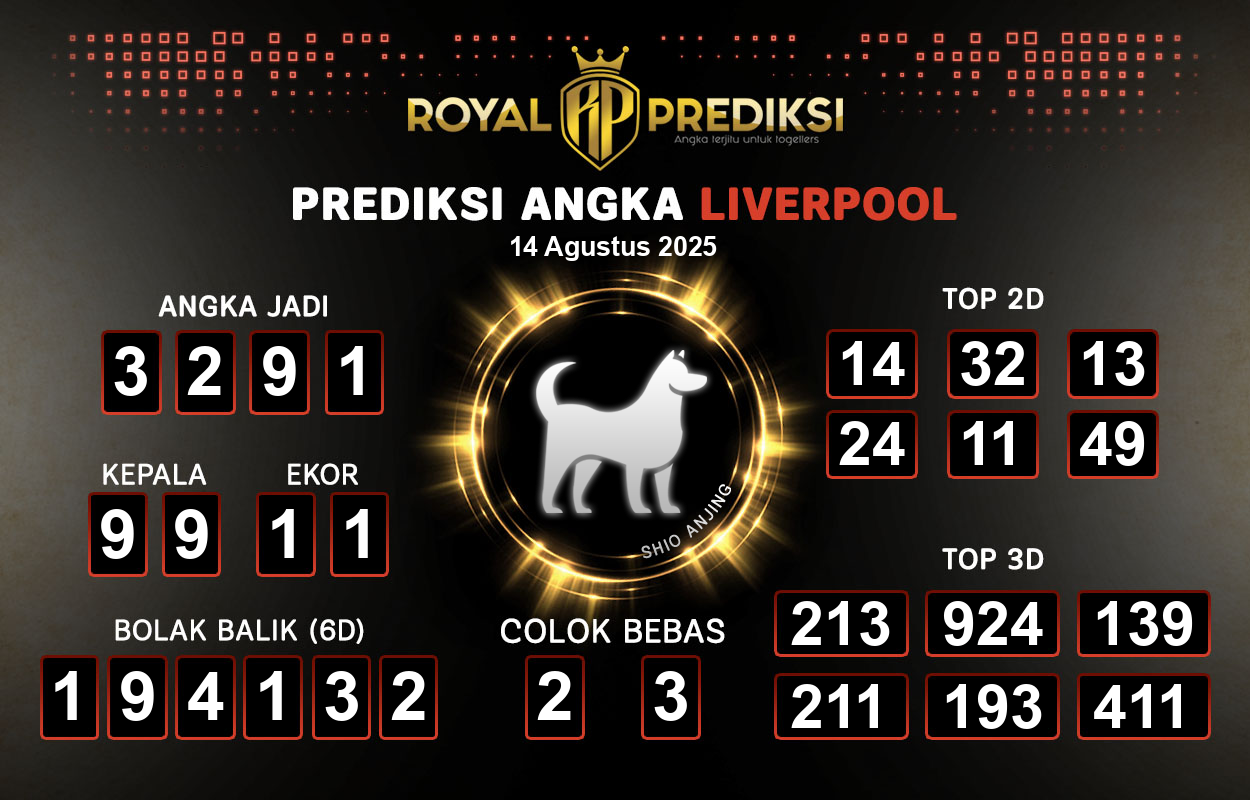 Prediksi-LIVERPOOL-14-Agustus-2025-Hari-Kamis.png