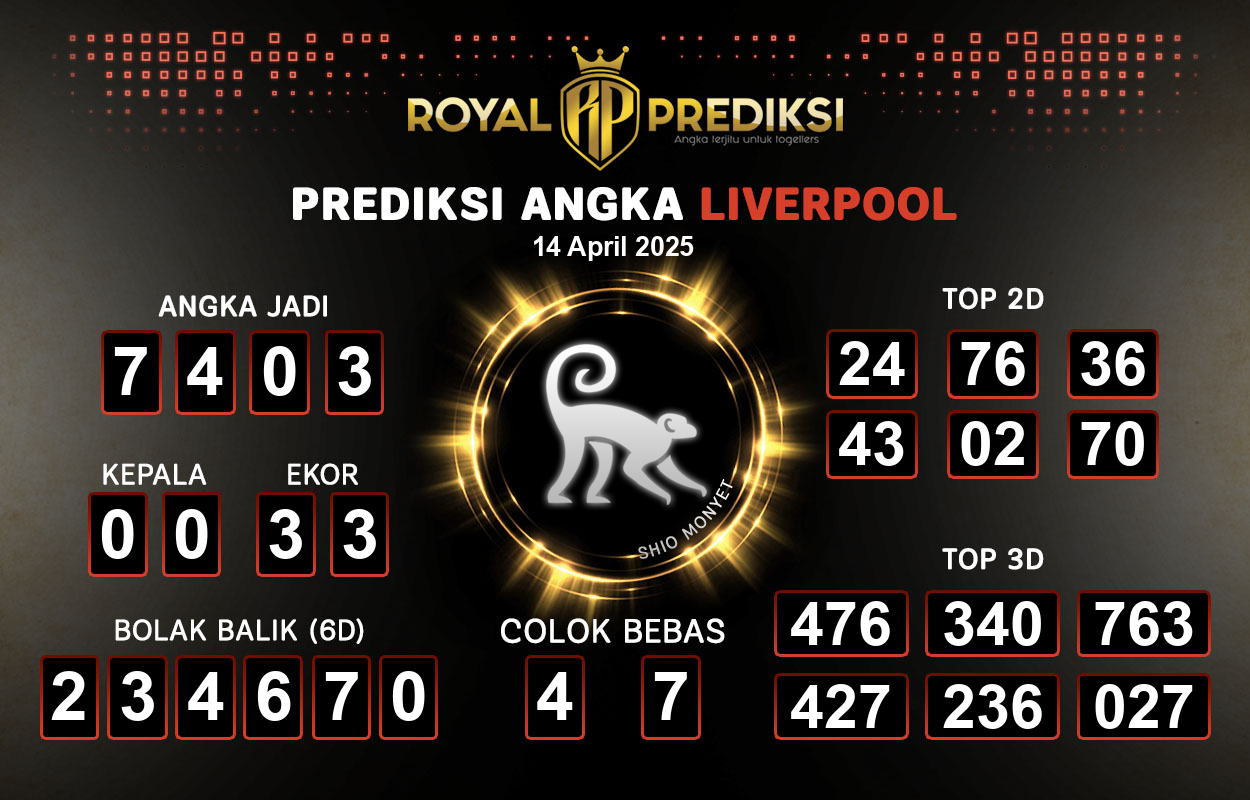 Prediksi-LIVERPOOL-14-April-2025-Hari-Senin.png