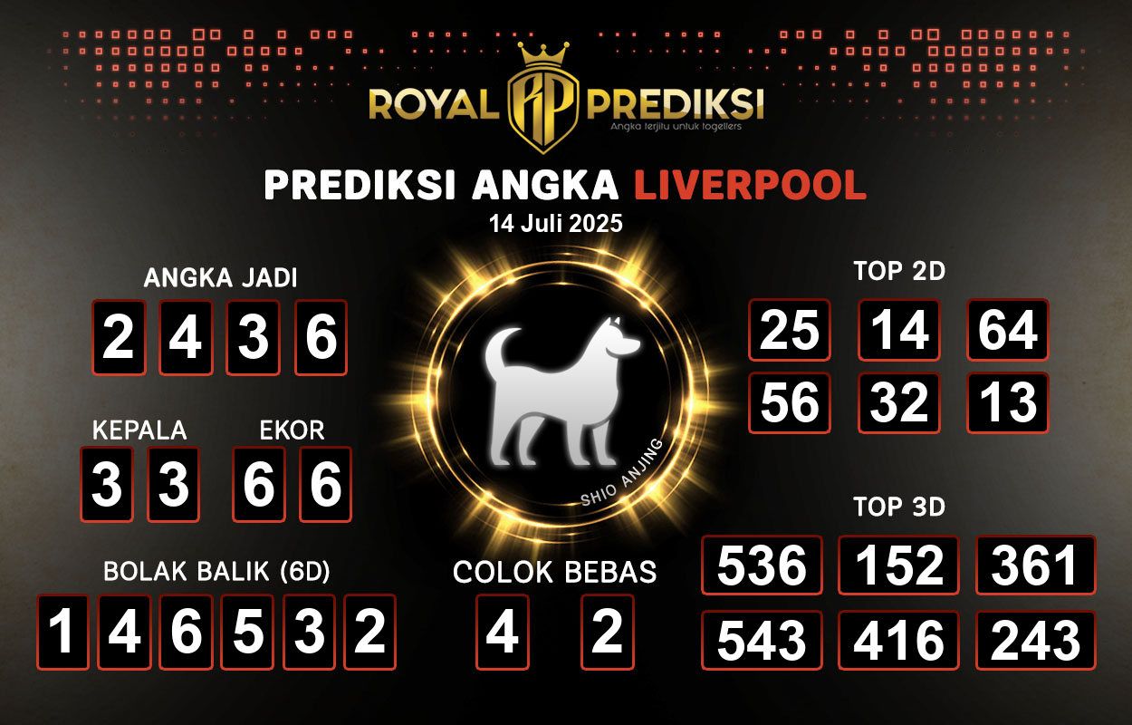 Prediksi-LIVERPOOL-14-Juli-2025-Hari-Senin.png