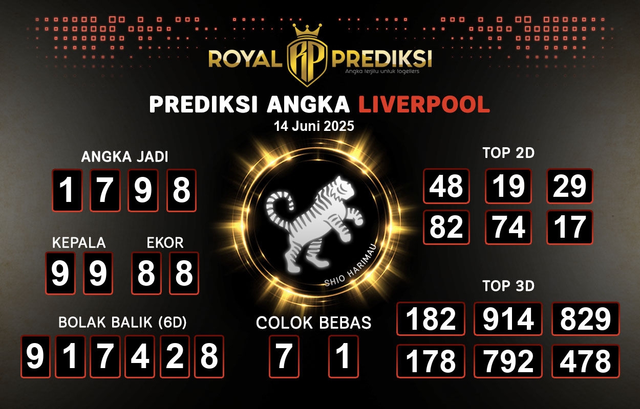 Prediksi-LIVERPOOL-14-Juni-2025-Hari-Sabtu.png