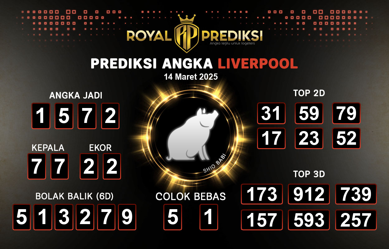Prediksi-LIVERPOOL-14-Maret-2025-Hari-Jumat.png