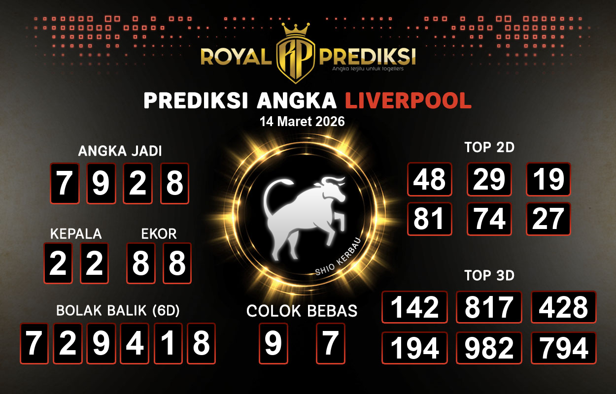 Prediksi-LIVERPOOL-14-Maret-2026-Hari-Sabtu.png