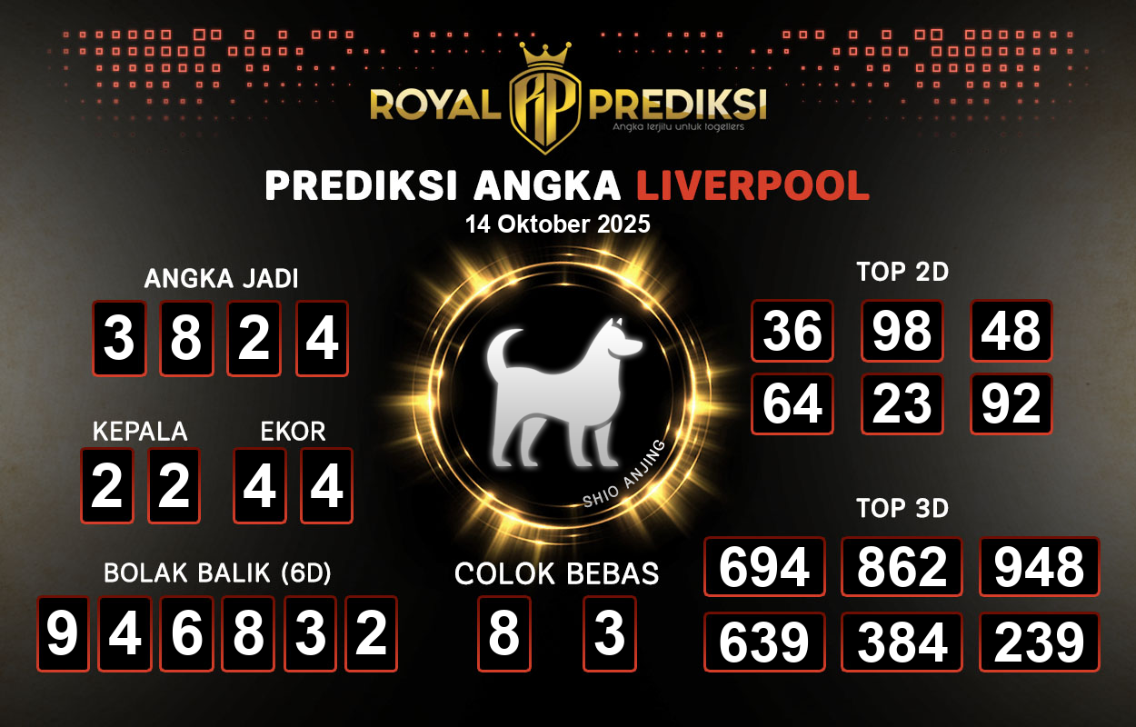 Prediksi-LIVERPOOL-14-Oktober-2025-Hari-Selasa.png