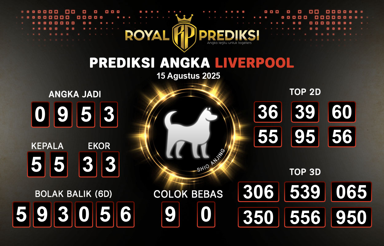 Prediksi-LIVERPOOL-15-Agustus-2025-Hari-Jumat.png