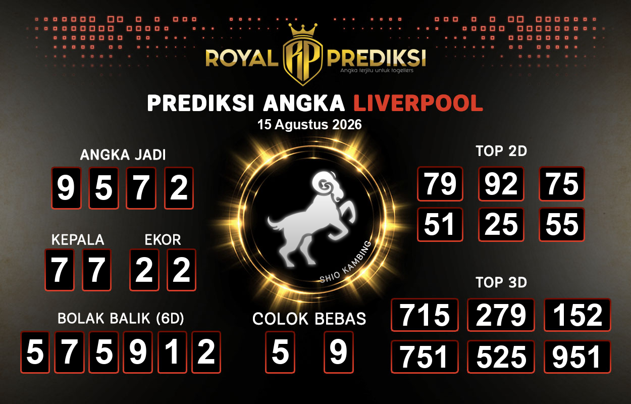 Prediksi-LIVERPOOL-15-Agustus-2026-Hari-Sabtu.png