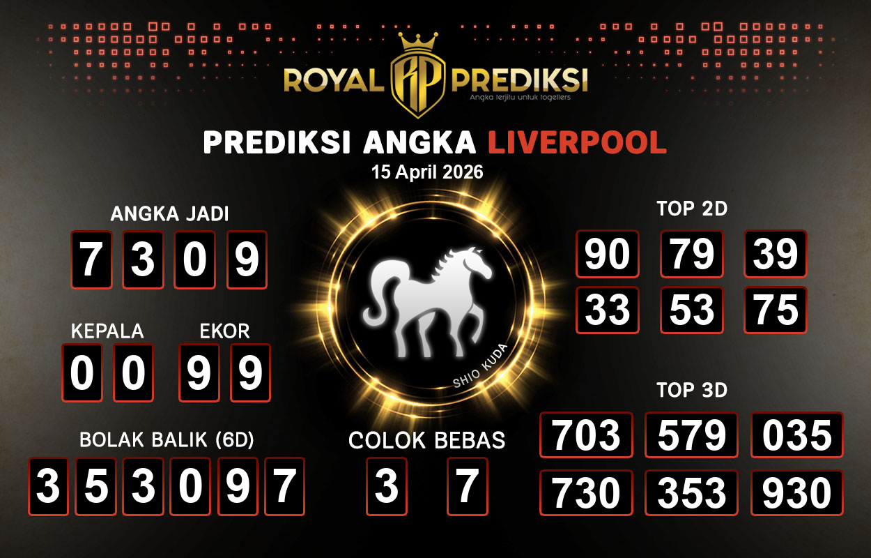 Prediksi-LIVERPOOL-15-April-2026-Hari-Rabu.png