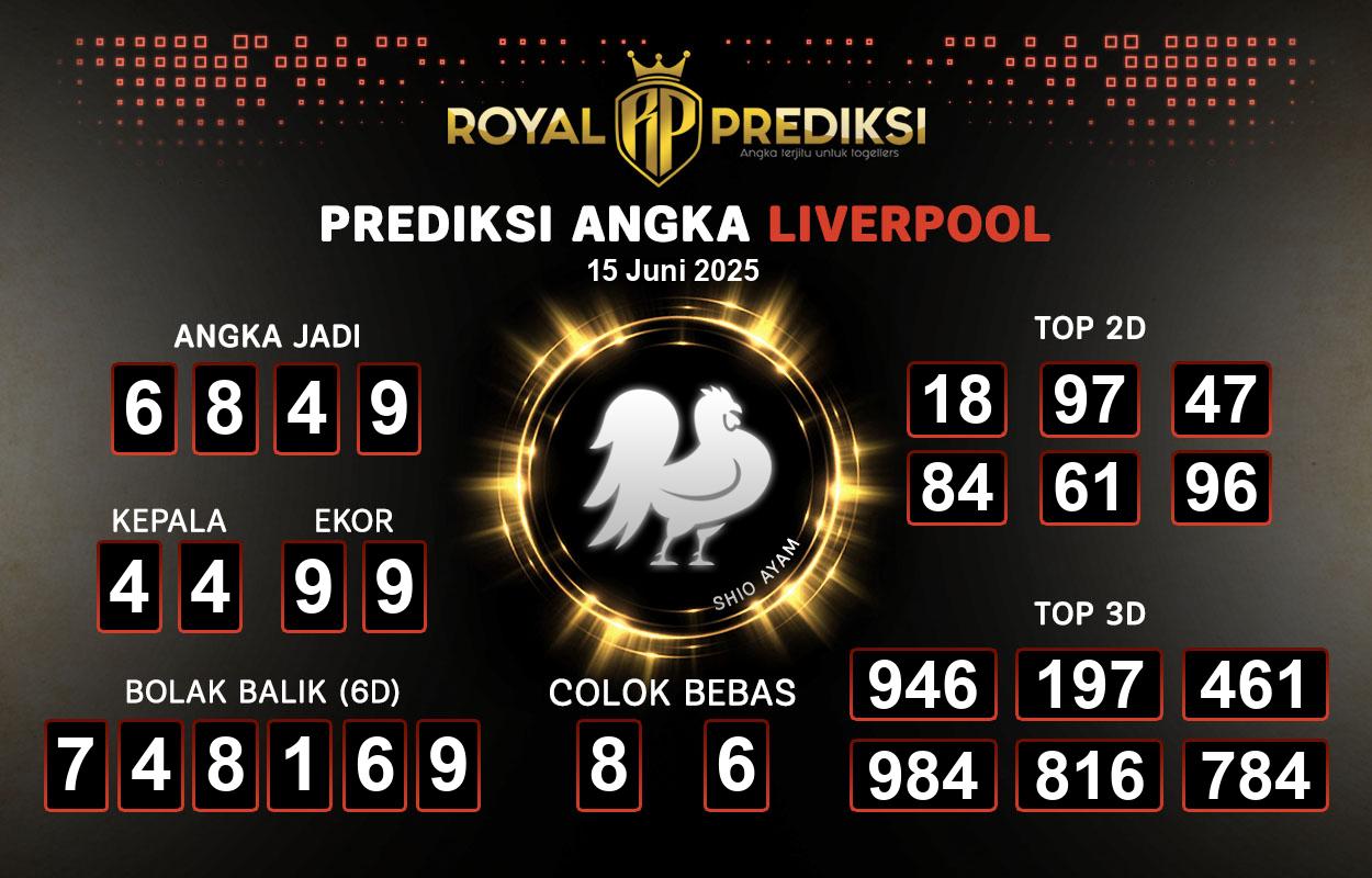 Prediksi-LIVERPOOL-15-Juni-2025-Hari-Minggu.png