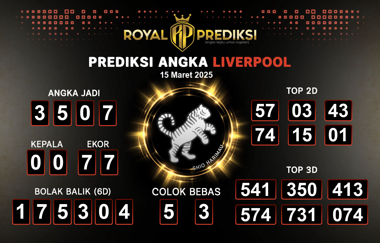 Prediksi-LIVERPOOL-15-Maret-2025-Hari-Sabtu.png
