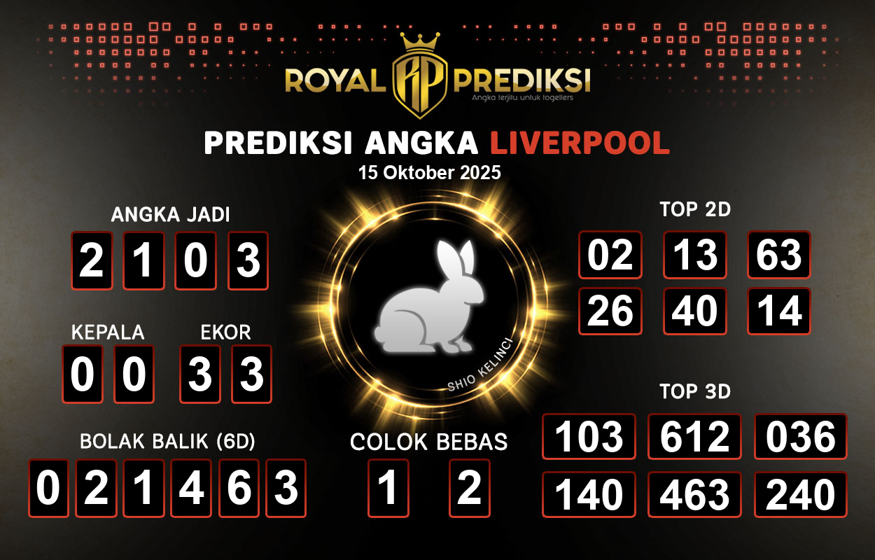 Prediksi-LIVERPOOL-15-Oktober-2025-Hari-Rabu.png