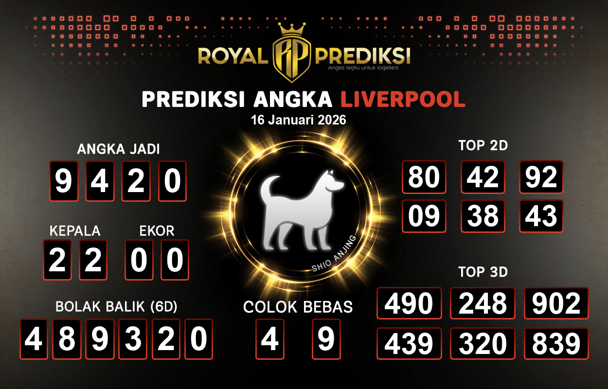 Prediksi-LIVERPOOL-16-Januari-2026-Hari-Jumat.png