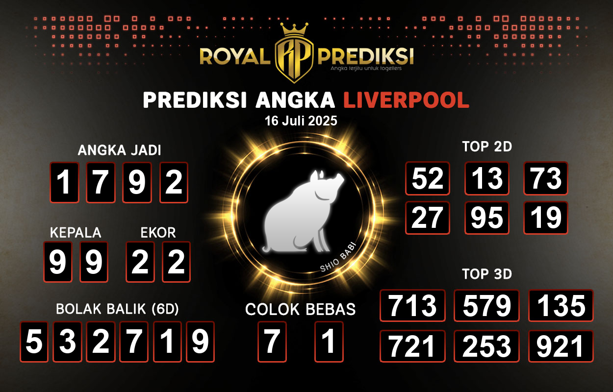 Prediksi-LIVERPOOL-16-Juli-2025-Hari-Rabu.png