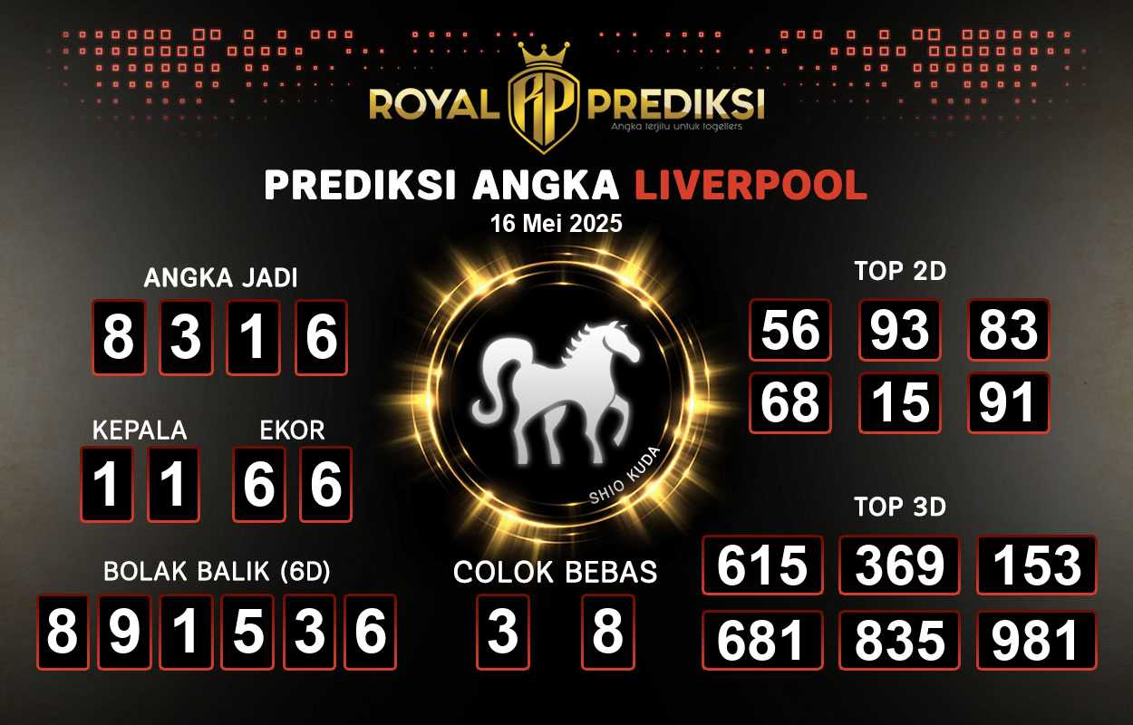 Prediksi-LIVERPOOL-16-Mei-2025-Hari-Jumat.png