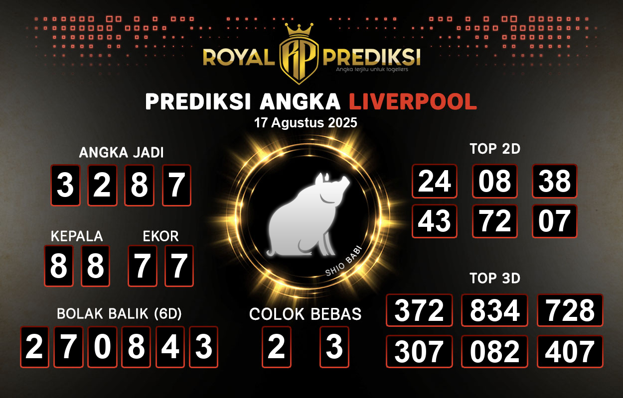 Prediksi-LIVERPOOL-17-Agustus-2025-Hari-Minggu.png