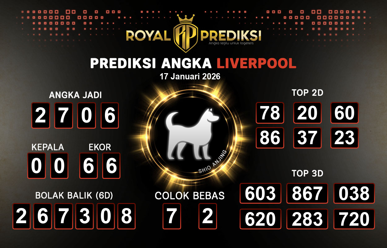 Prediksi-LIVERPOOL-17-Januari-2026-Hari-Sabtu.png