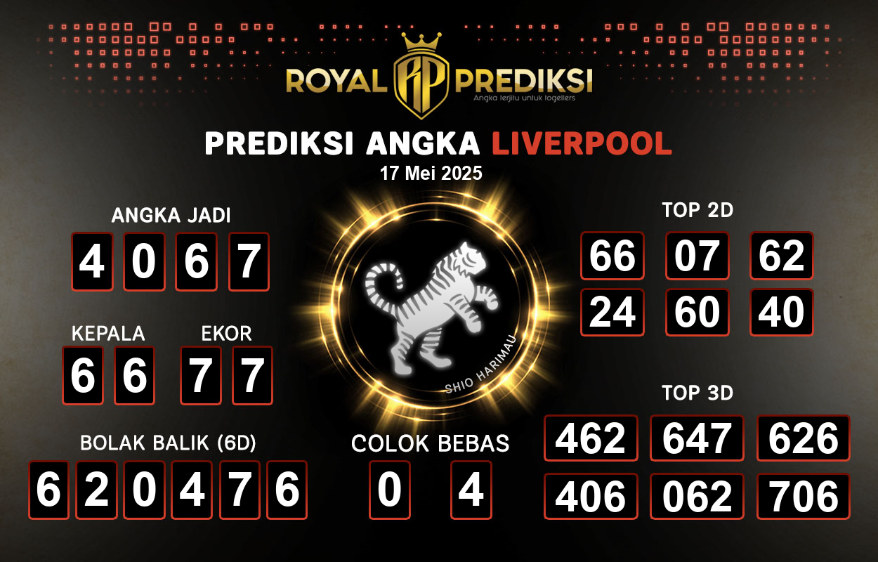 Prediksi-LIVERPOOL-17-Mei-2025-Hari-Sabtu.png
