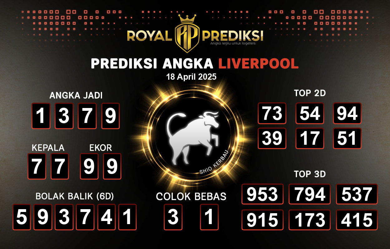Prediksi-LIVERPOOL-18-April-2025-Hari-Jumat.png
