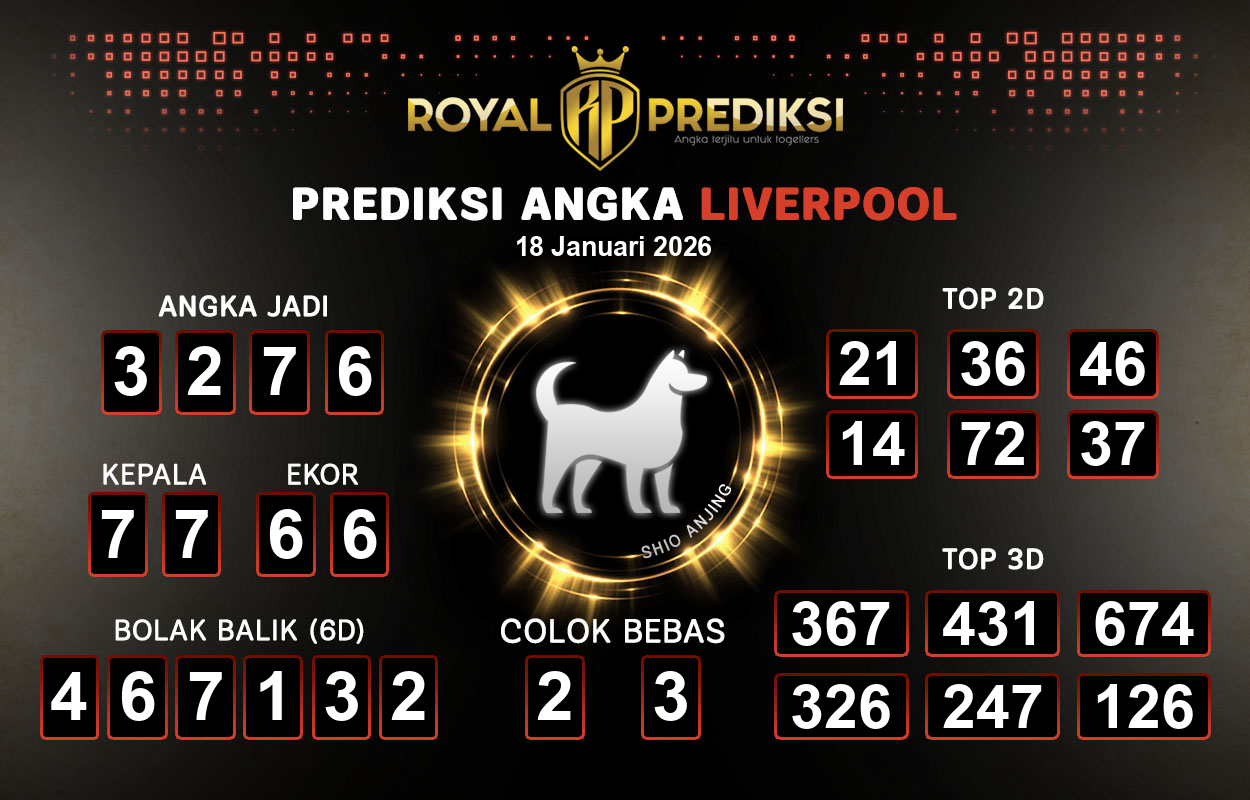 Prediksi-LIVERPOOL-18-Januari-2026-Hari-Minggu.png